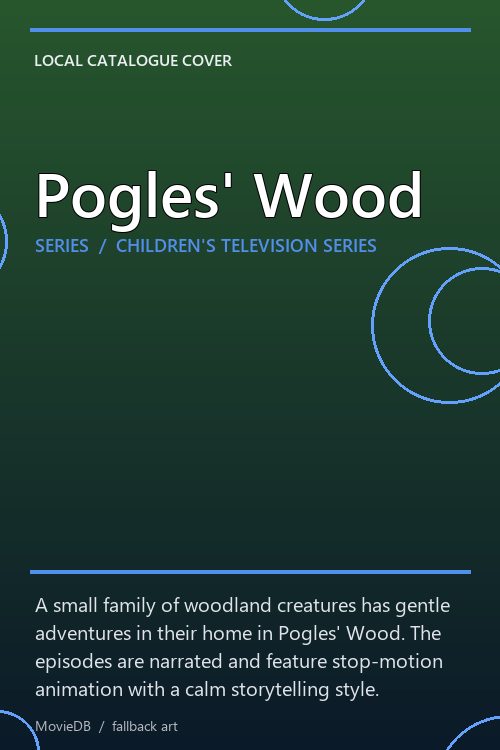 Pogles' Wood poster