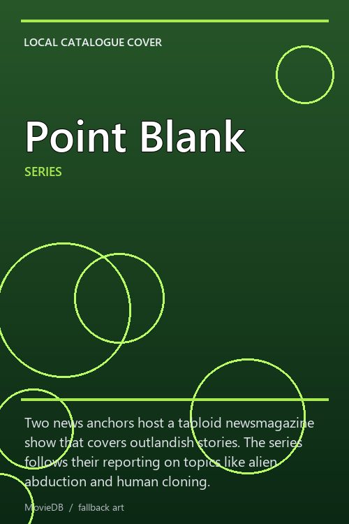 Point Blank poster