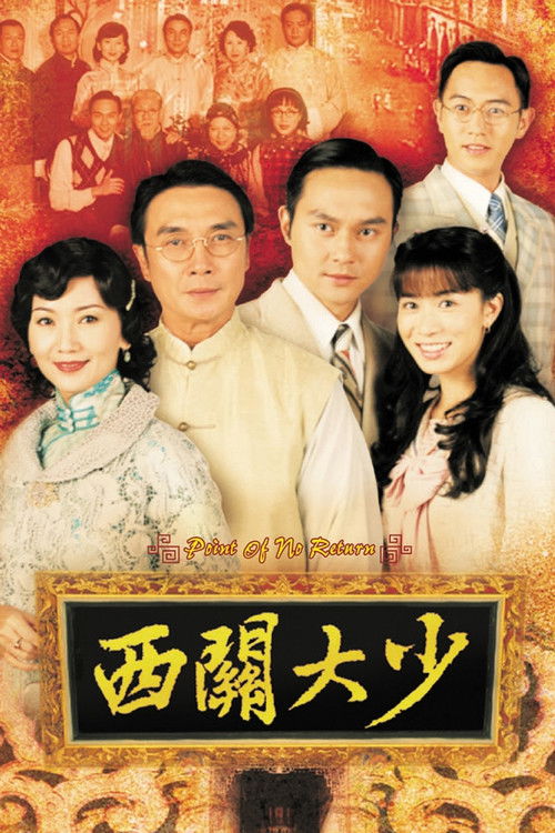 Point of No Return poster