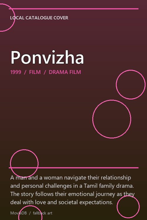 Ponvizha poster