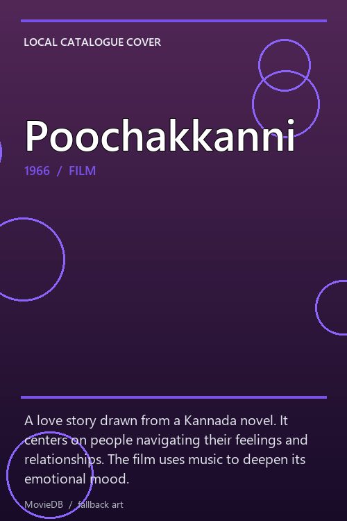 Poochakkanni poster