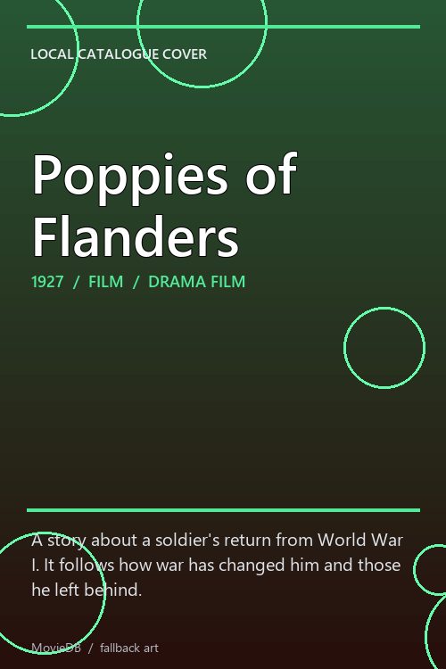 Poppies of Flanders poster