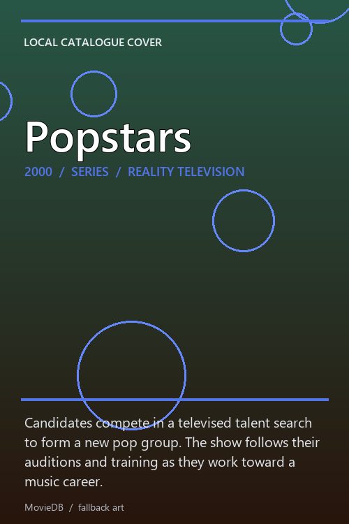 Popstars poster