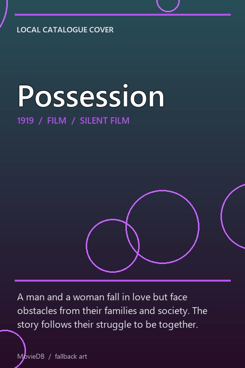 Possession poster