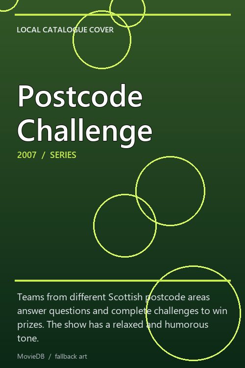 Postcode Challenge poster