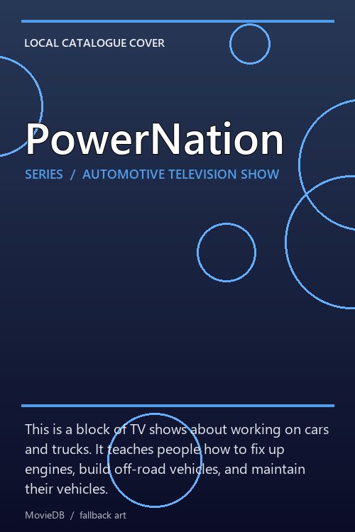 PowerNation poster