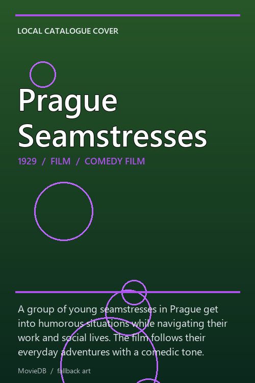 Prague Seamstresses poster