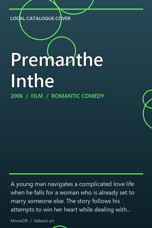 Premanthe Inthe poster