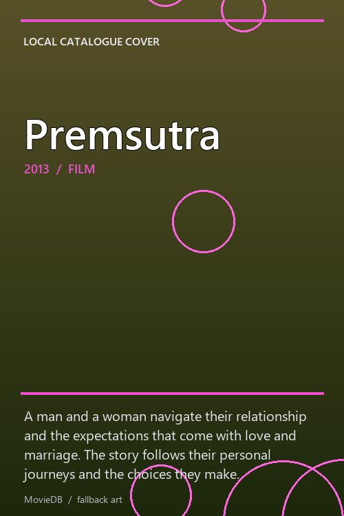 Premsutra poster
