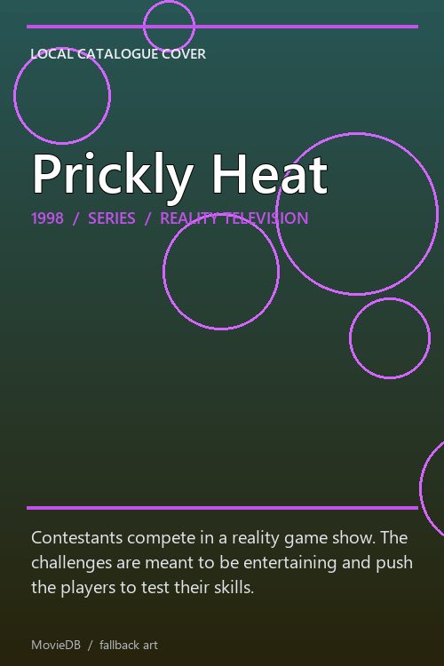 Prickly Heat poster