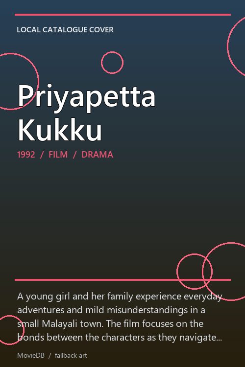 Priyapetta Kukku poster