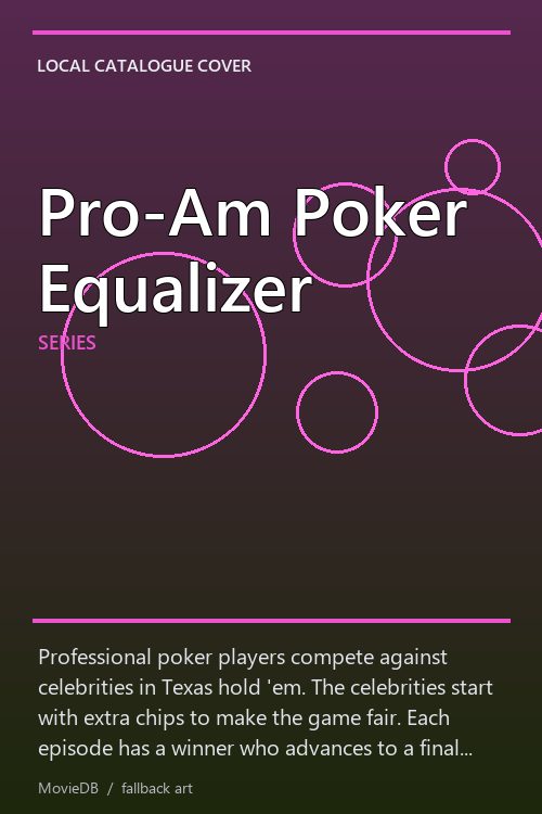 Pro-Am Poker Equalizer poster