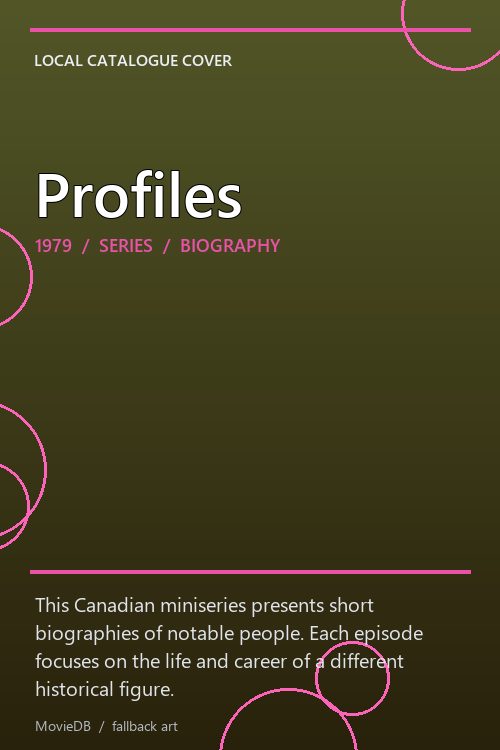 Profiles poster