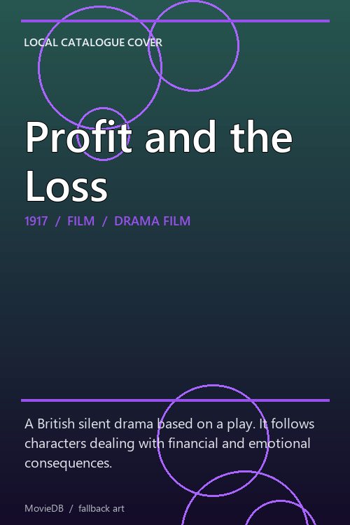 Profit and the Loss poster