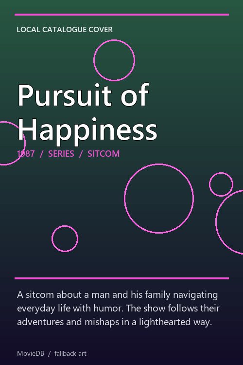 Pursuit of Happiness poster