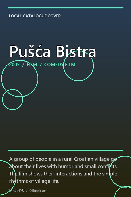 Pušća Bistra poster