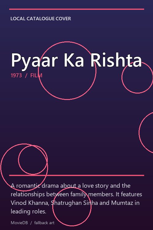 Pyaar Ka Rishta poster