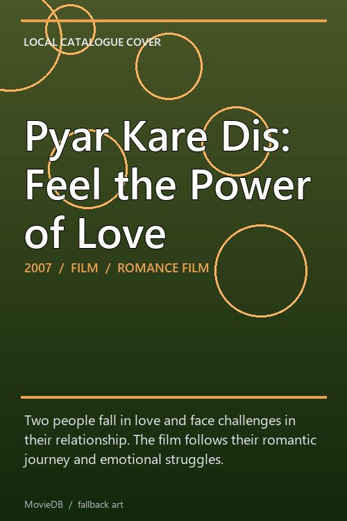 Pyar Kare Dis: Feel the Power of Love poster