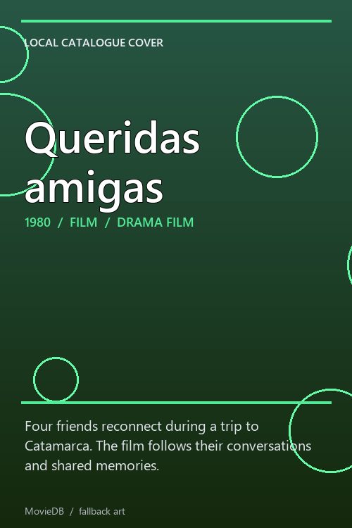 Queridas amigas poster