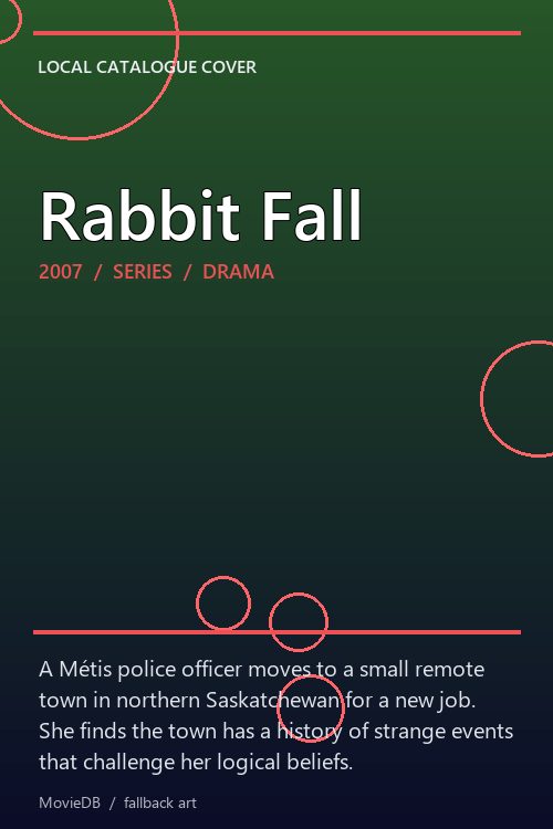 Rabbit Fall poster