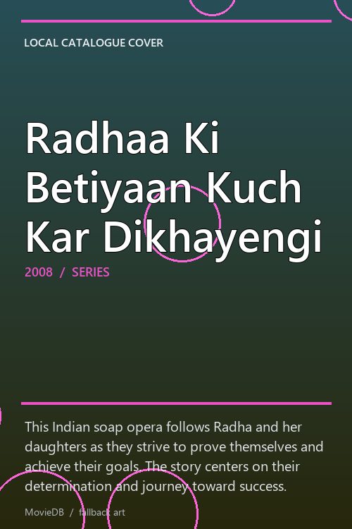 Radhaa Ki Betiyaan Kuch Kar Dikhayengi poster