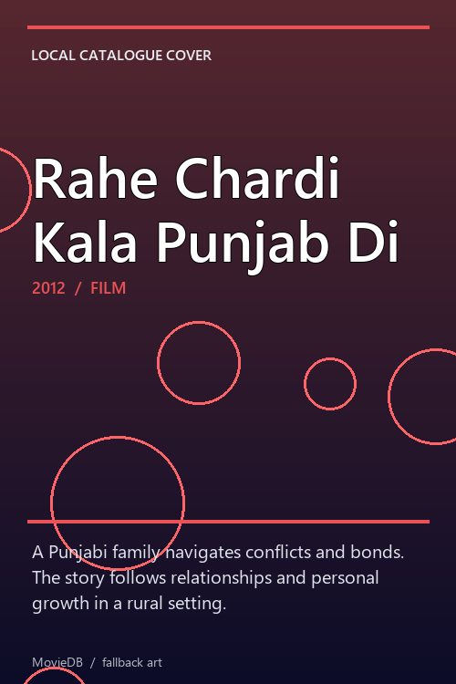 Rahe Chardi Kala Punjab Di poster