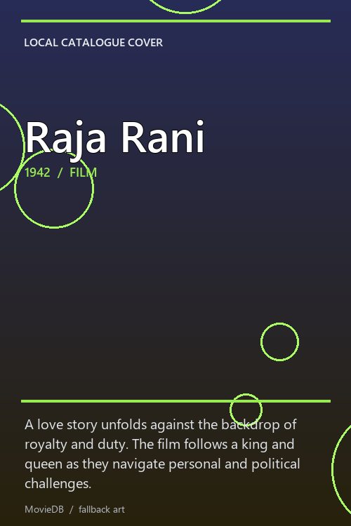 Raja Rani poster