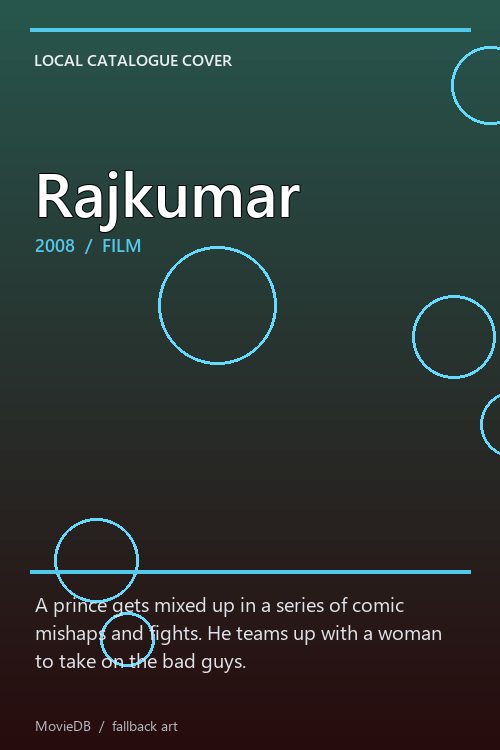 Rajkumar poster