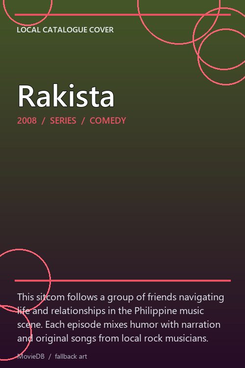 Rakista poster