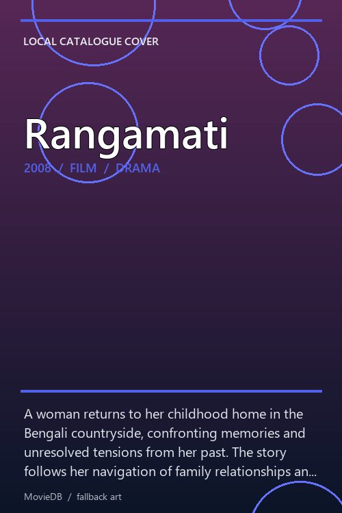 Rangamati poster