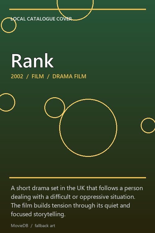 Rank poster