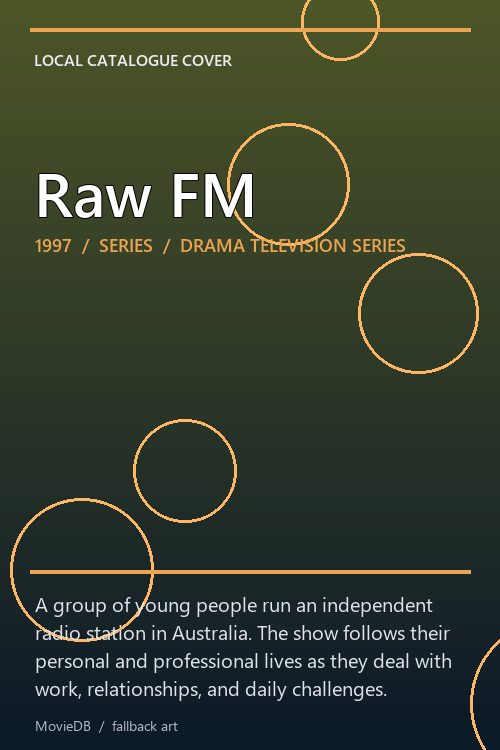 Raw FM poster