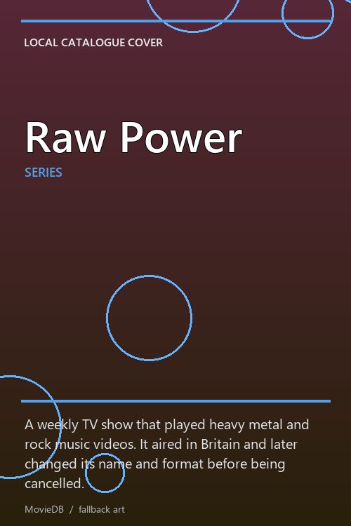 Raw Power poster