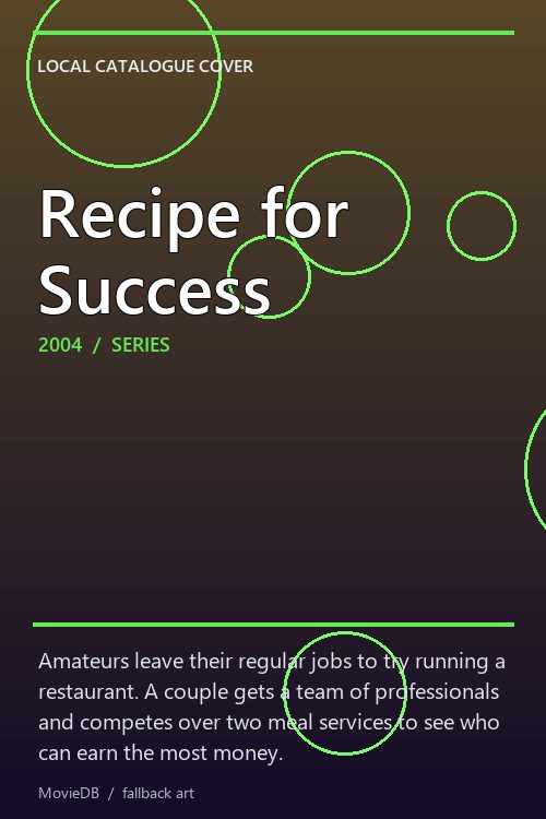 Recipe for Success poster