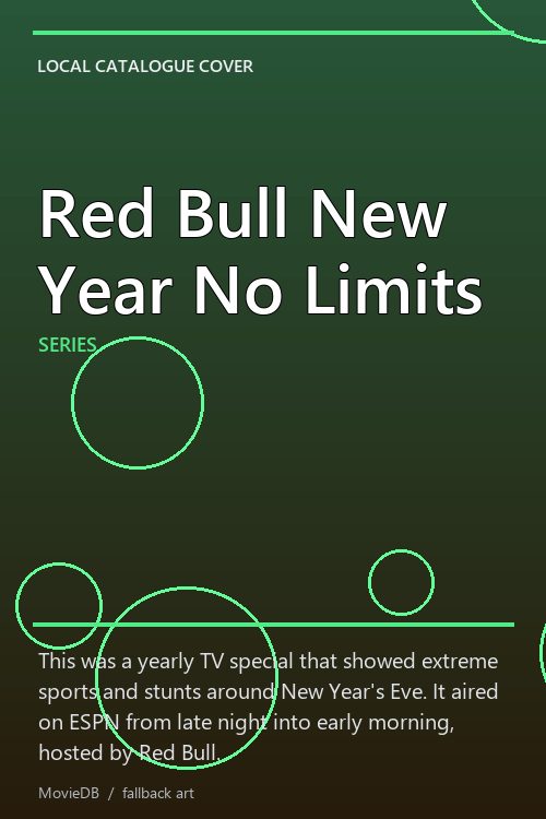 Red Bull New Year No Limits poster