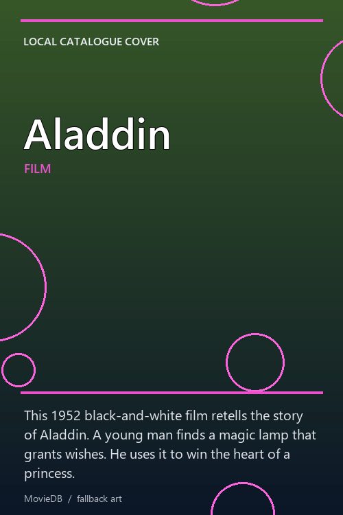 Aladdin poster