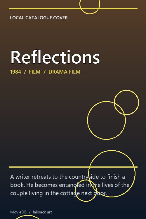 Reflections poster