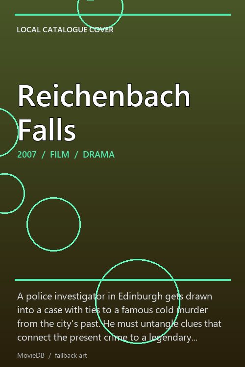 Reichenbach Falls poster