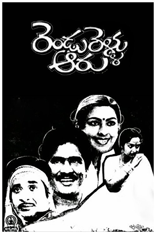 Rendu Rella Aaru poster