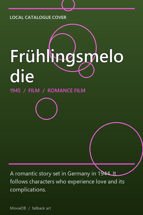 Frühlingsmelodie poster