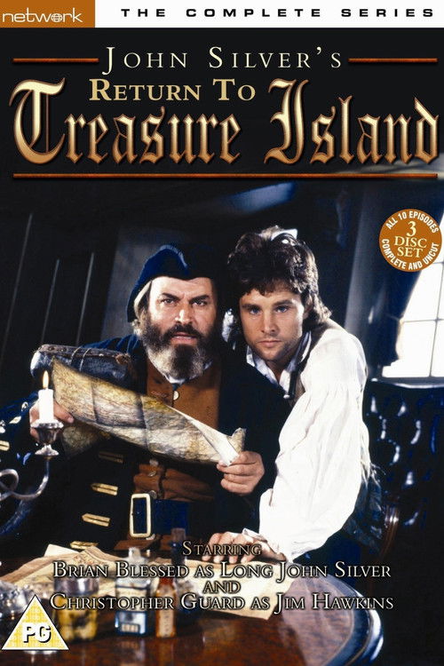 Return to Treasure Island poster