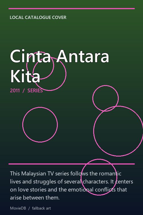 Cinta Antara Kita poster