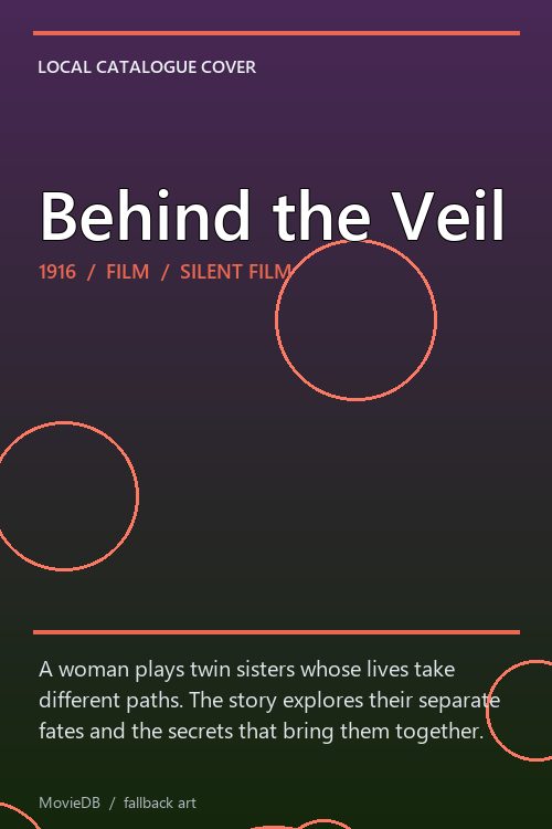 Behind the Veil poster