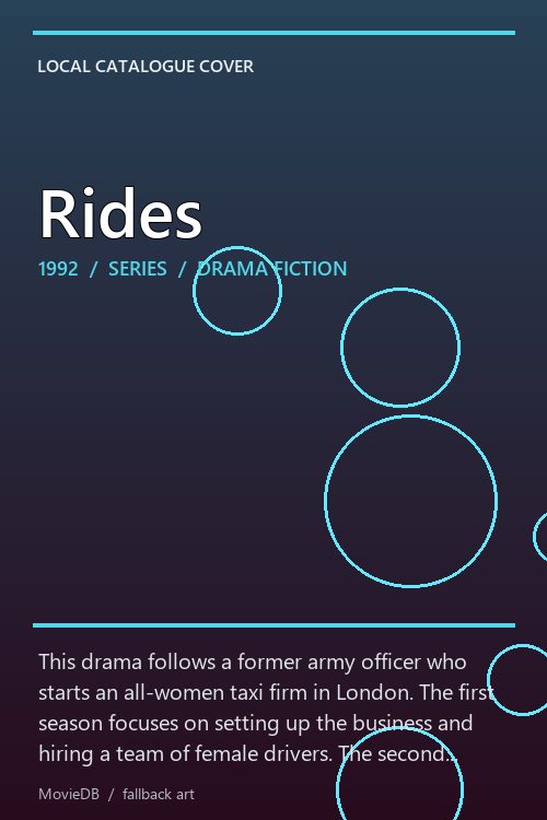 Rides poster