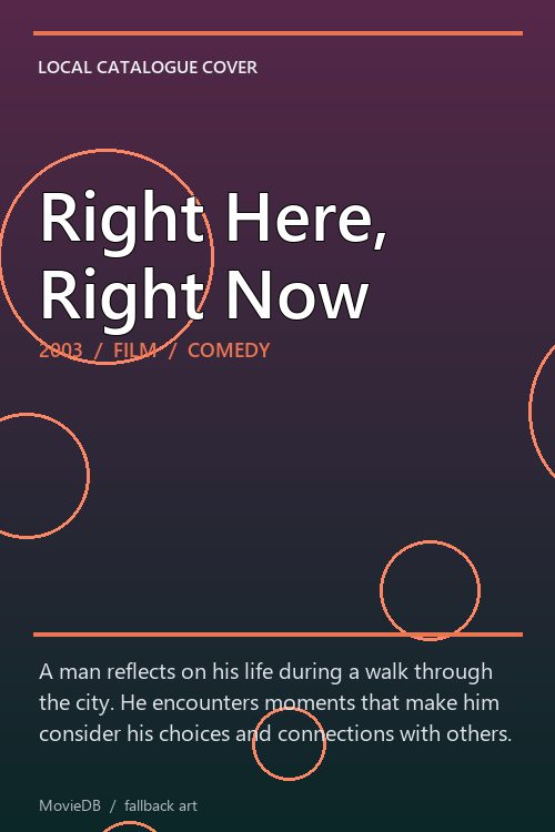 Right Here, Right Now poster