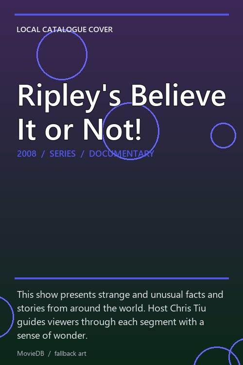 Ripley's Believe It or Not! poster