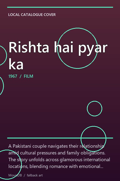 Rishta hai pyar ka poster