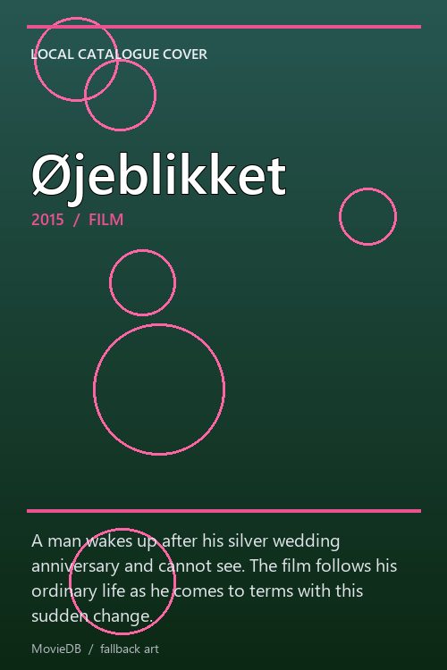 Øjeblikket poster