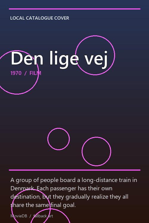 Den lige vej poster