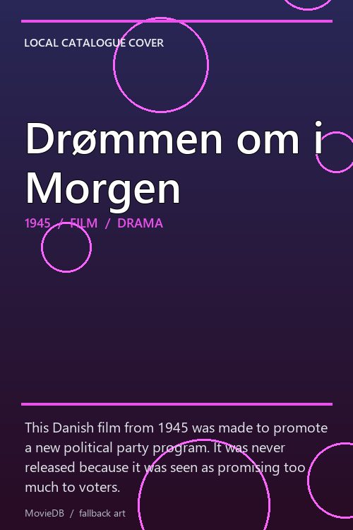 Drømmen om i Morgen poster